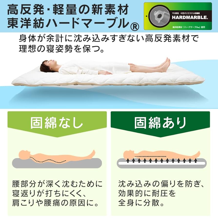 アイリス 高機能3層敷き布団 高反発軽量の新素材 厚みたっぷり シングル グレー Amazon｜アイリスプラザ 高機能3層敷き布団 高反発×軽量の新素材